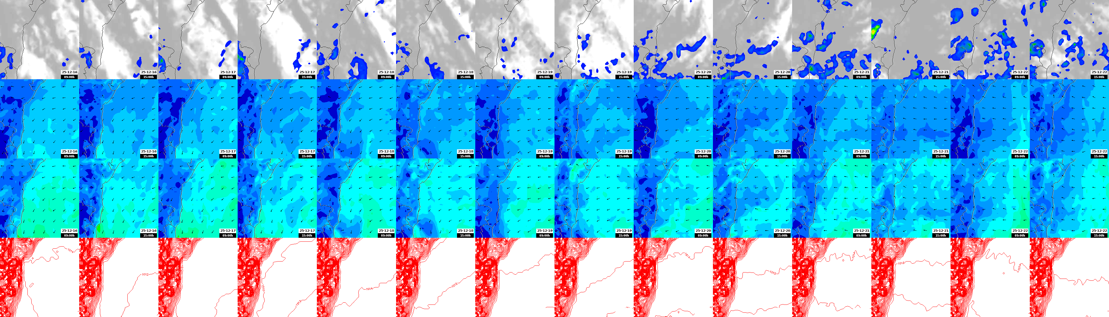 pressão atmosférica