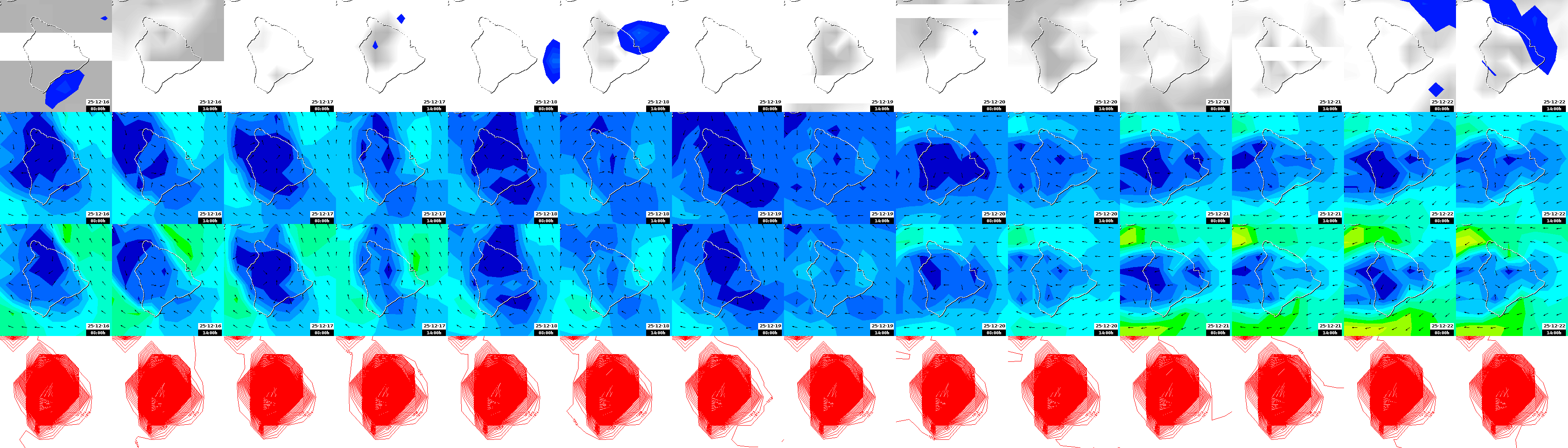 pressão atmosférica