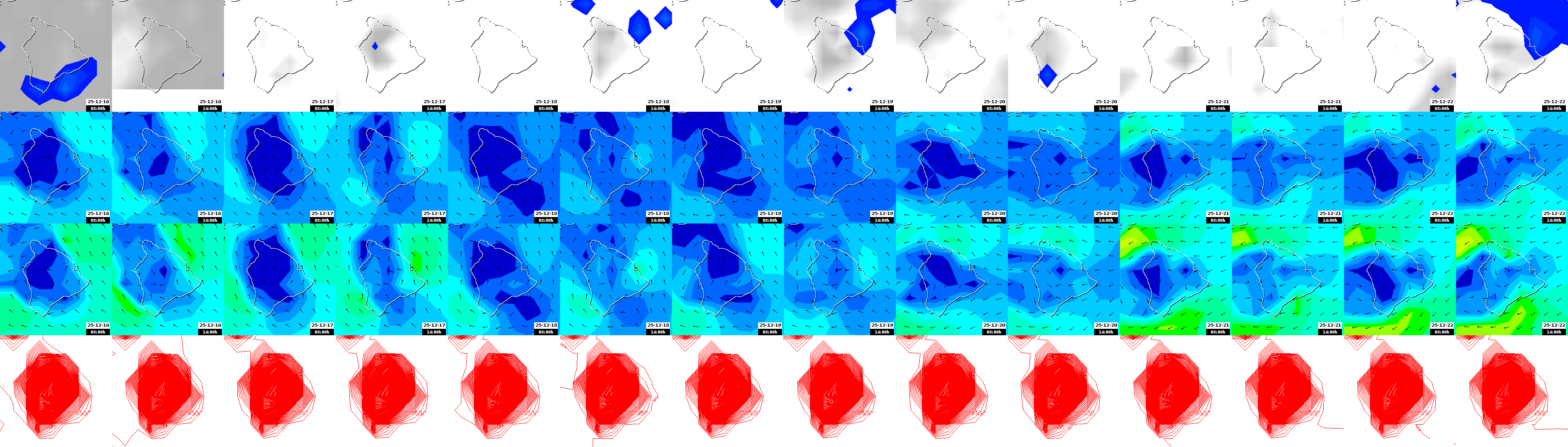pressão atmosférica