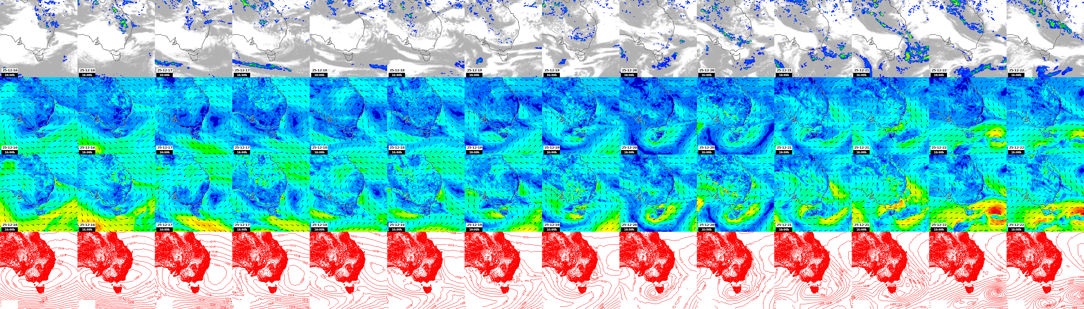 pressão atmosférica
