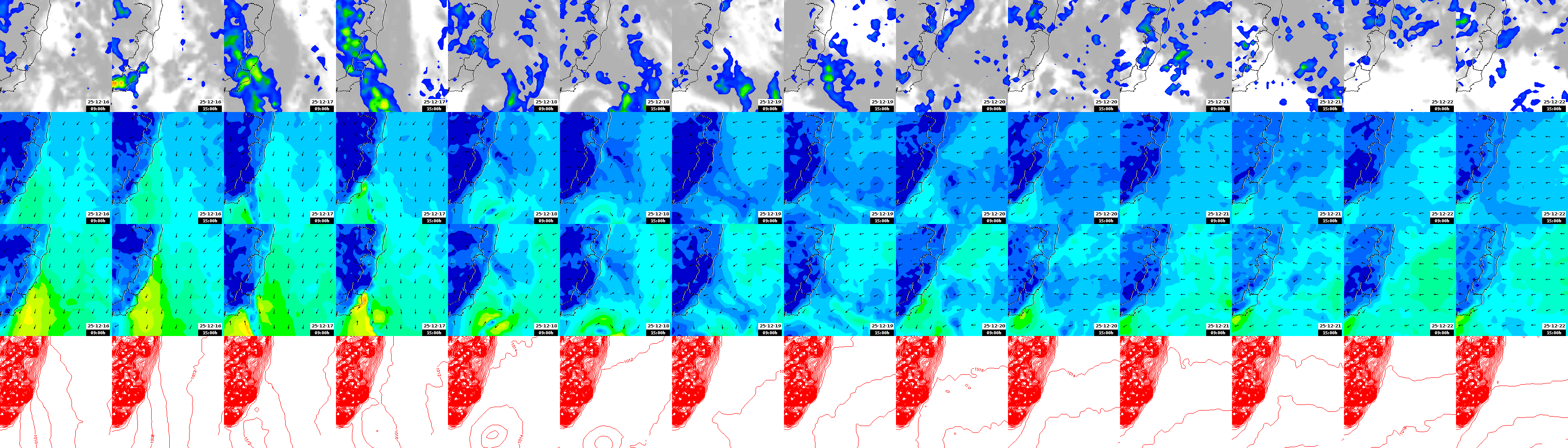 pressão atmosférica