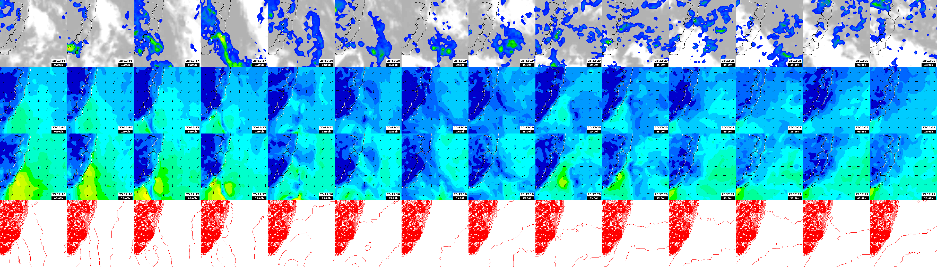 pressão atmosférica