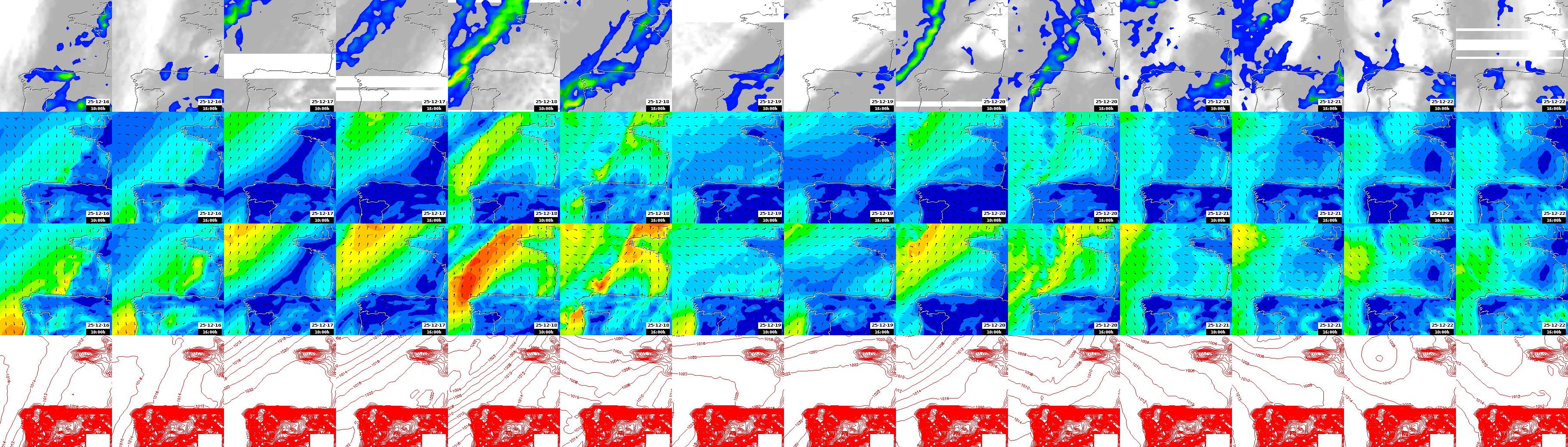 pressão atmosférica