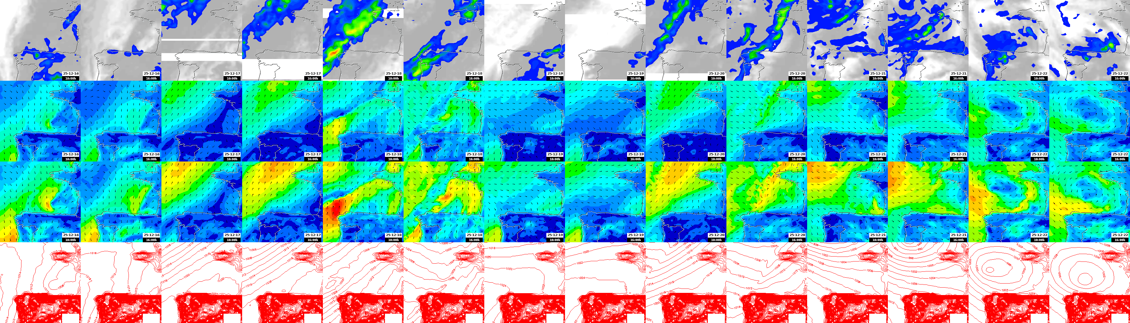pressão atmosférica