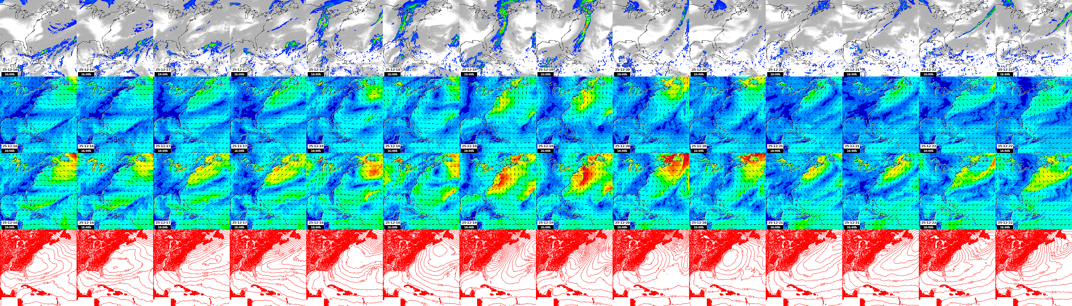 pressão atmosférica