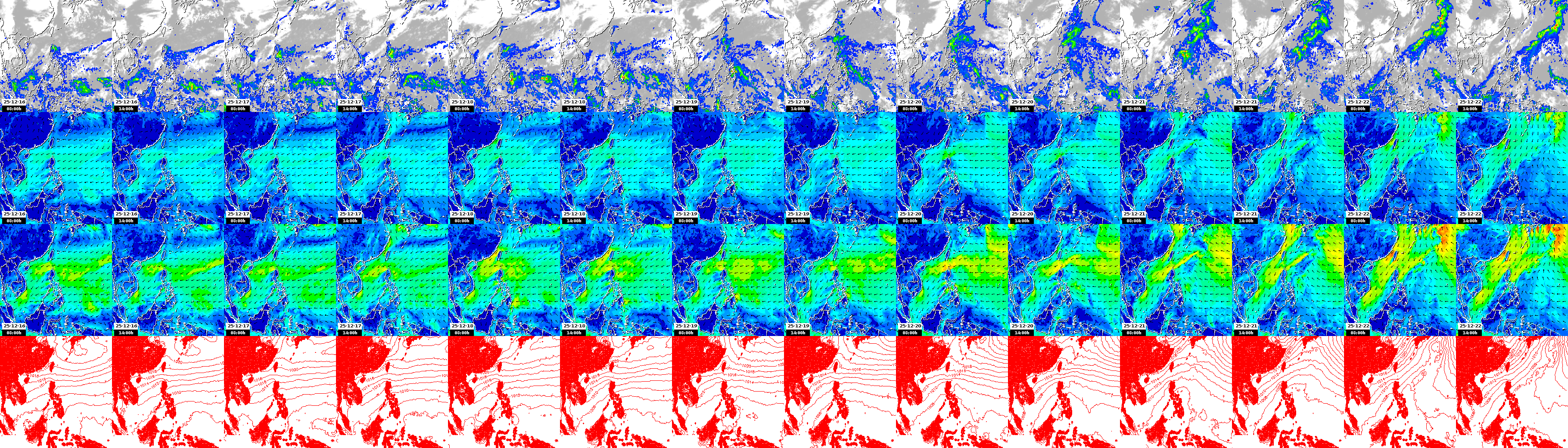 pressão atmosférica