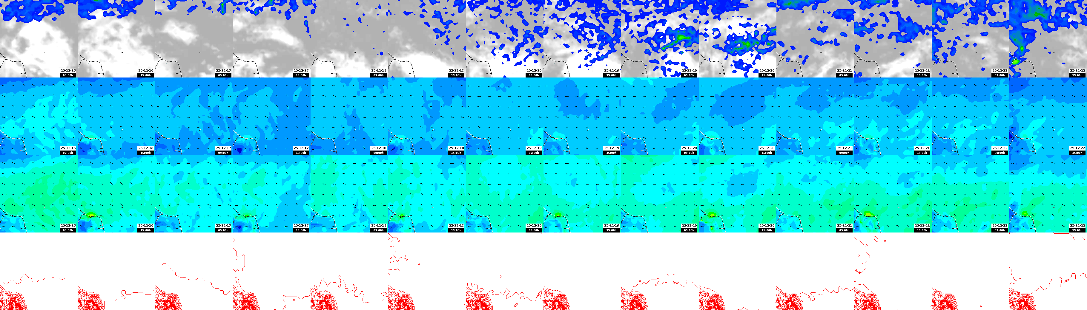 pressão atmosférica