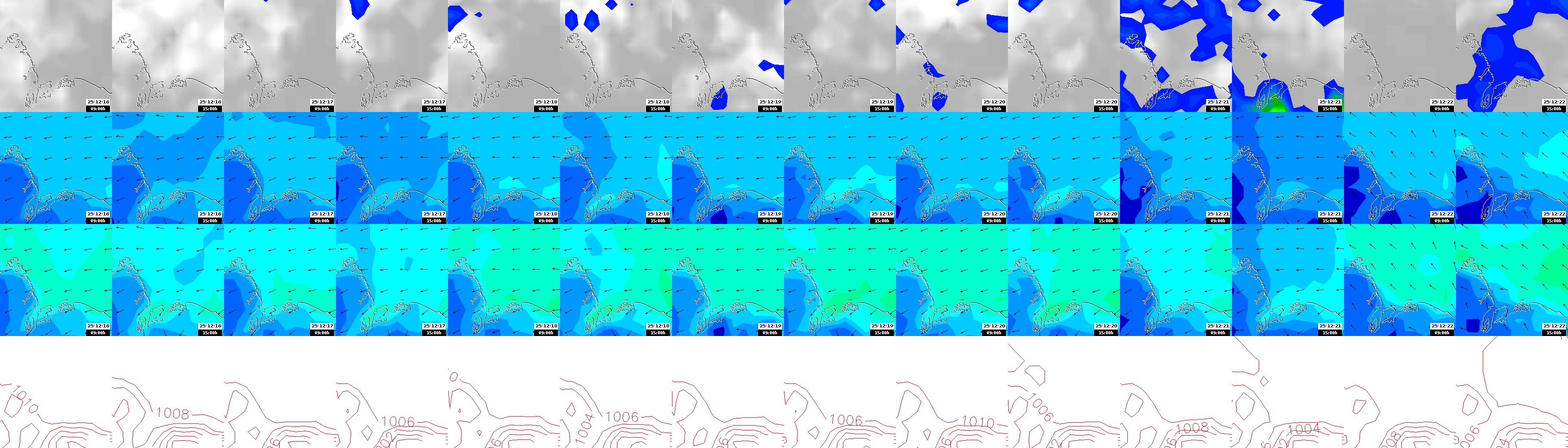pressão atmosférica