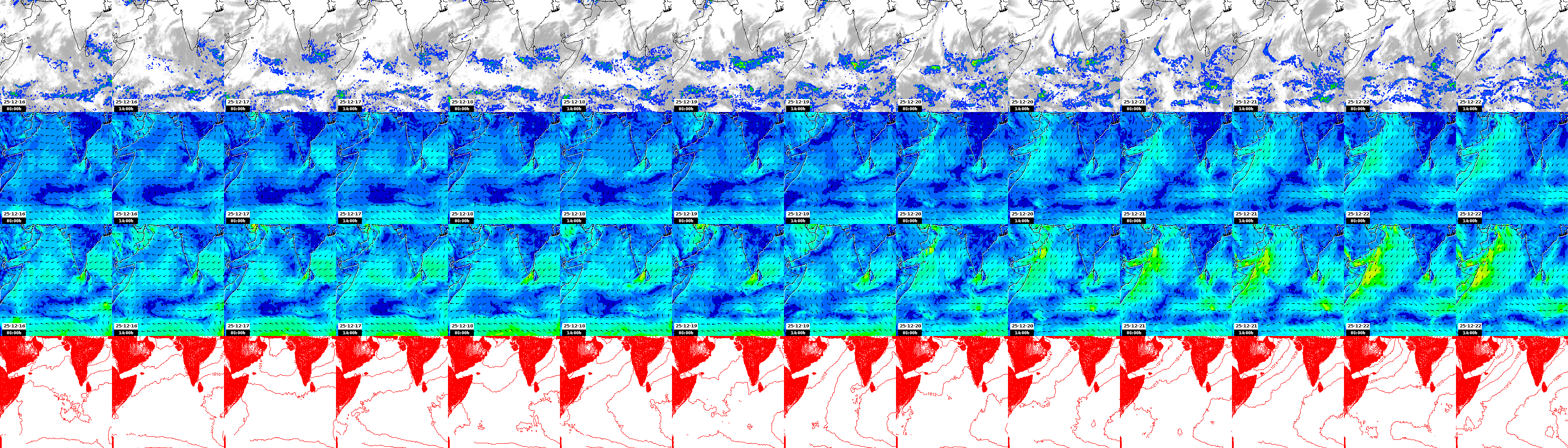 pressão atmosférica