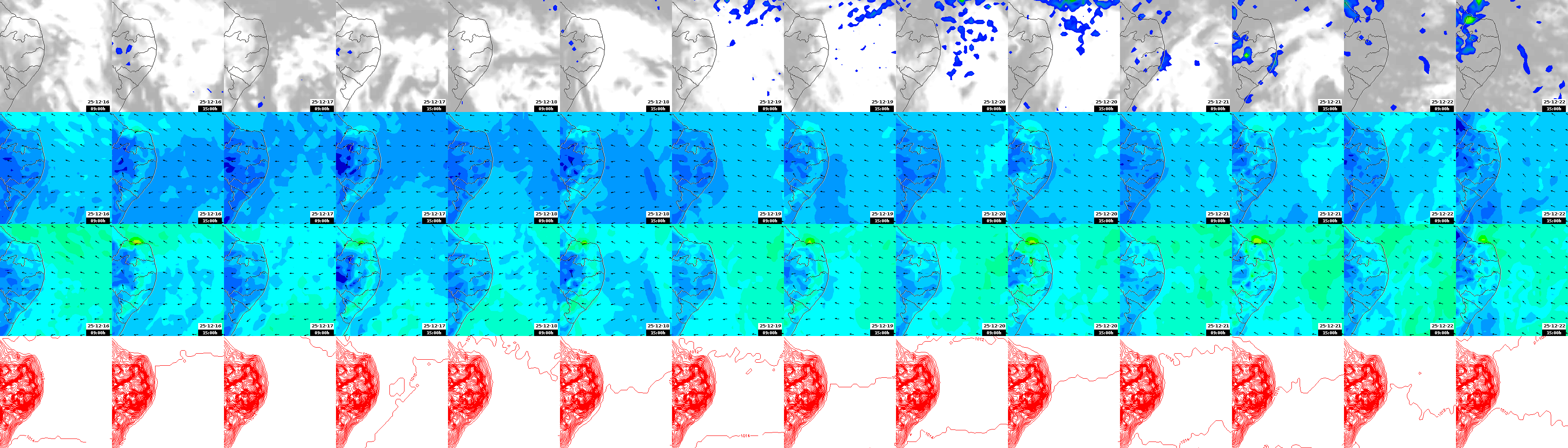 pressão atmosférica