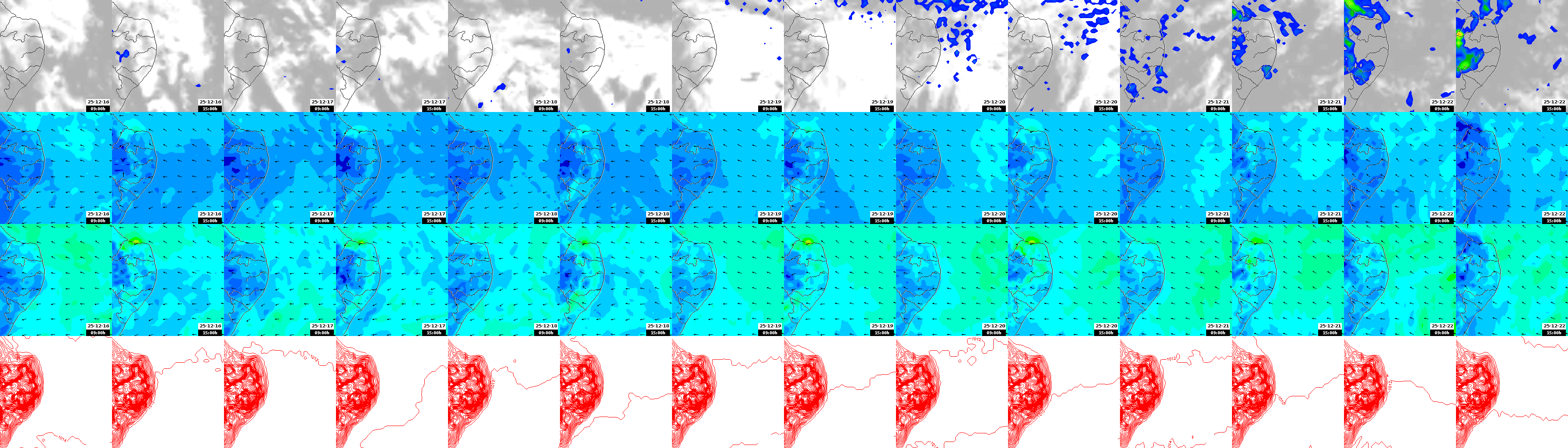 pressão atmosférica