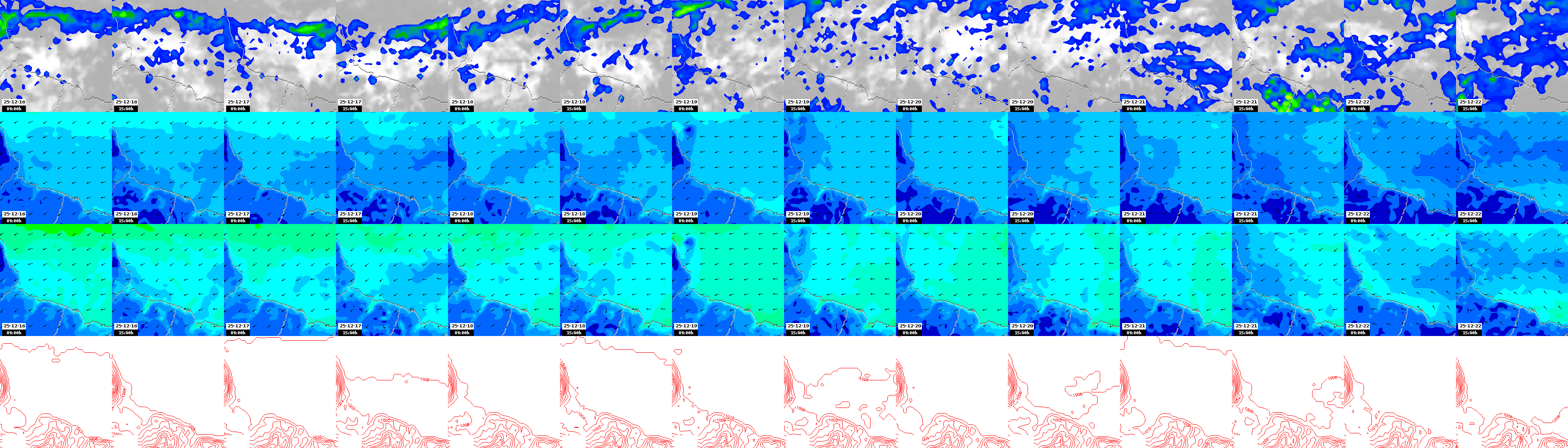 pressão atmosférica