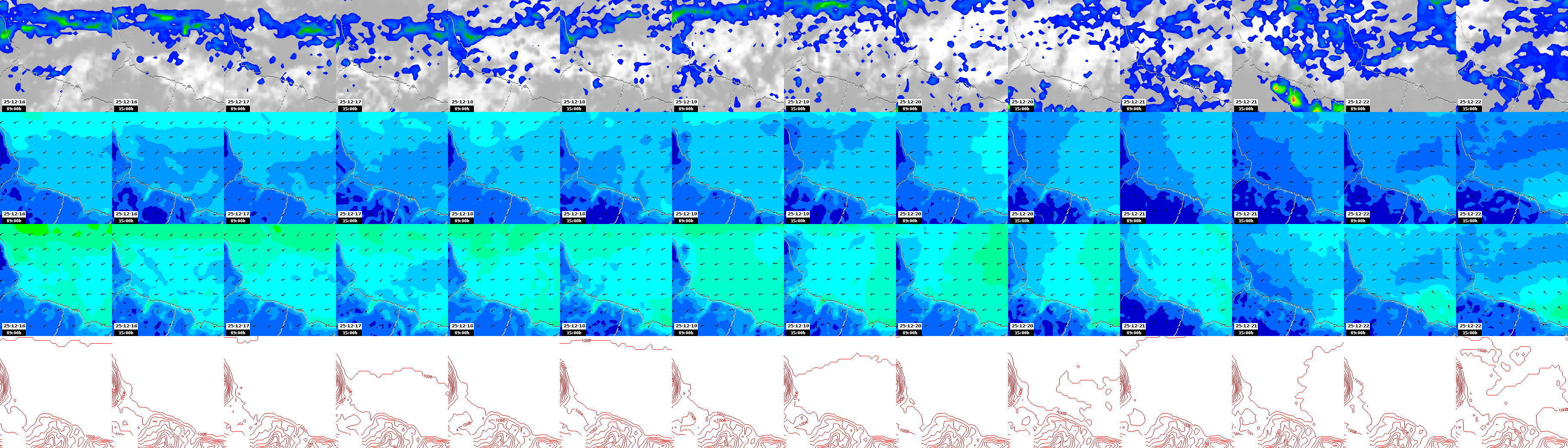 pressão atmosférica