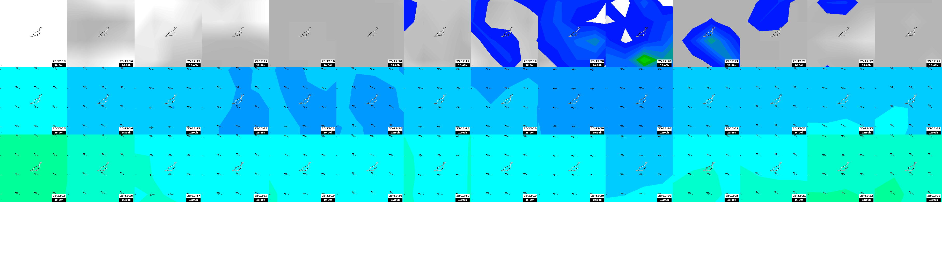 pressão atmosférica