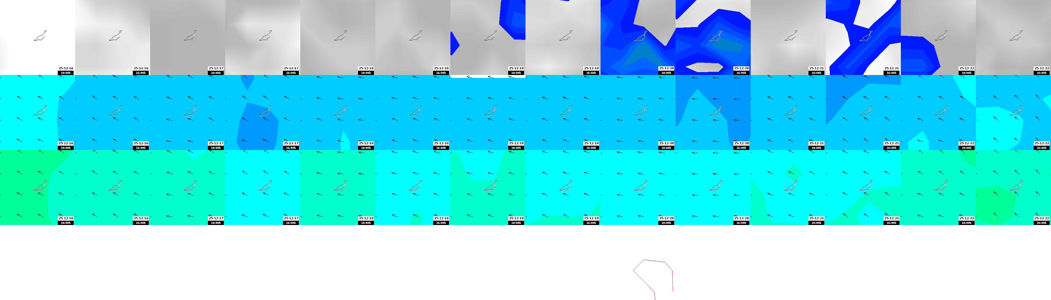 pressão atmosférica