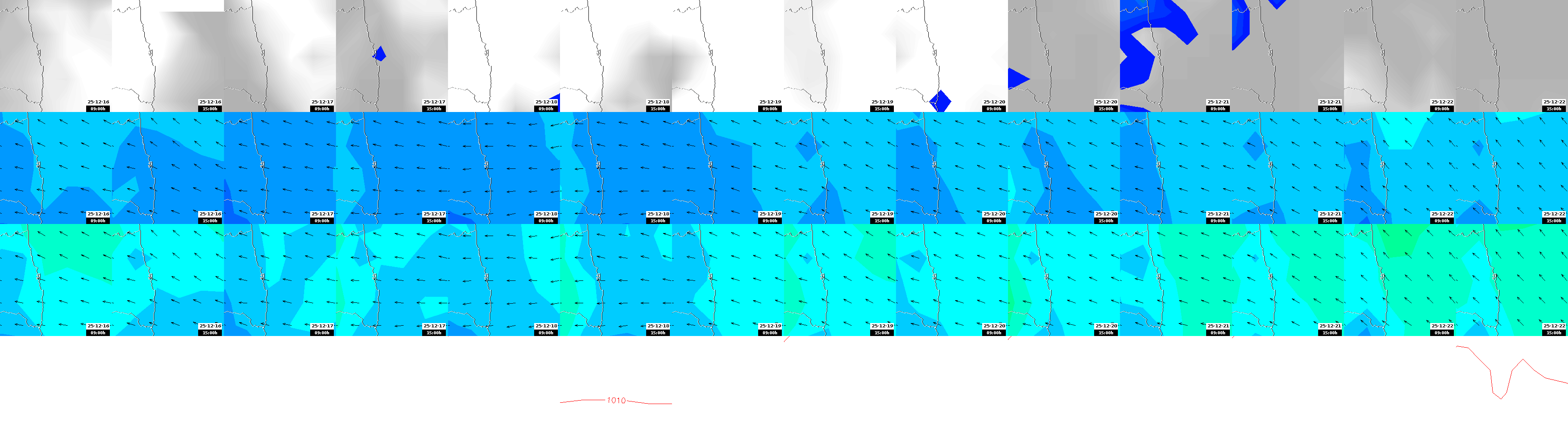 pressão atmosférica
