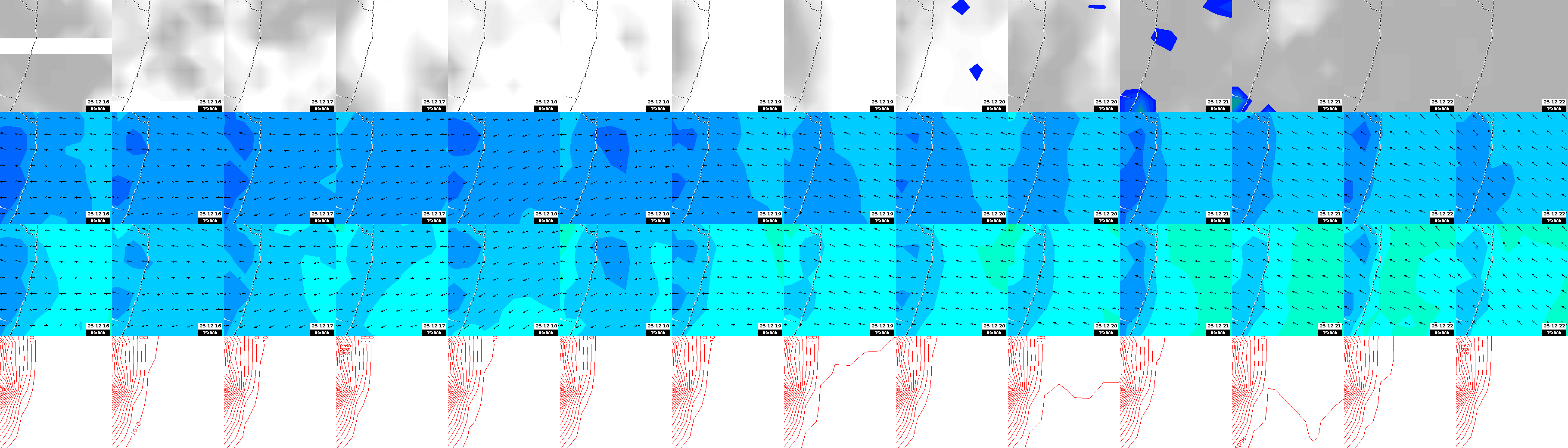 pressão atmosférica
