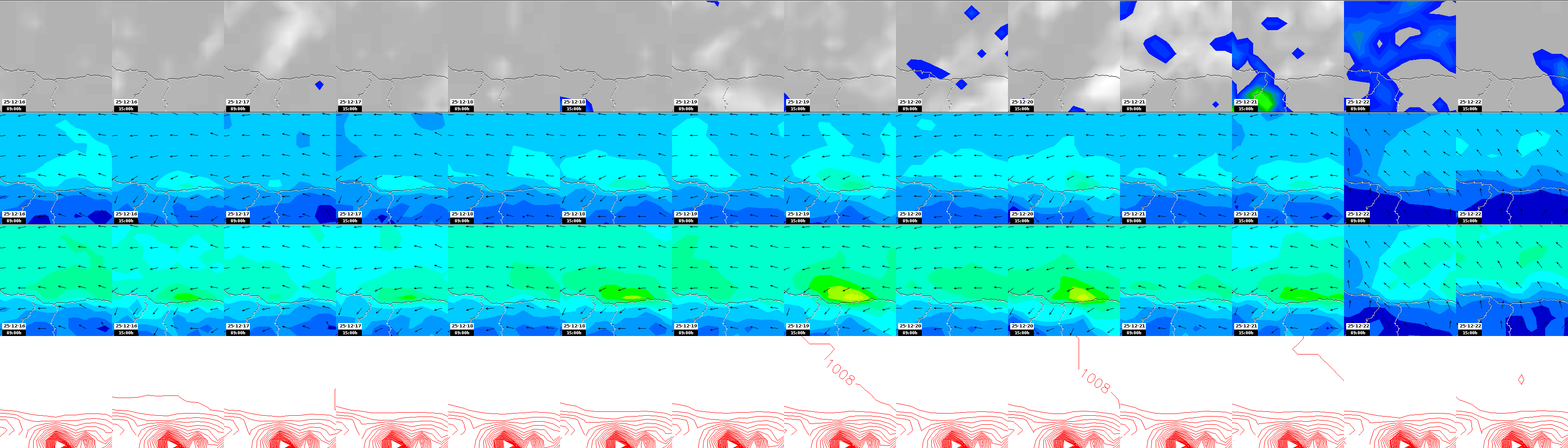 pressão atmosférica
