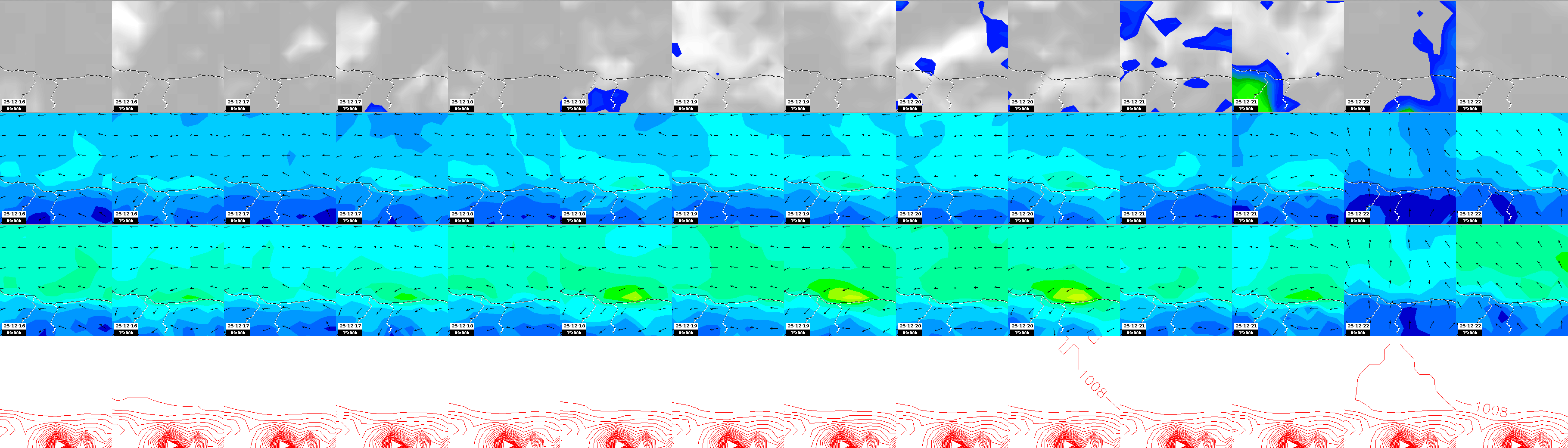 pressão atmosférica