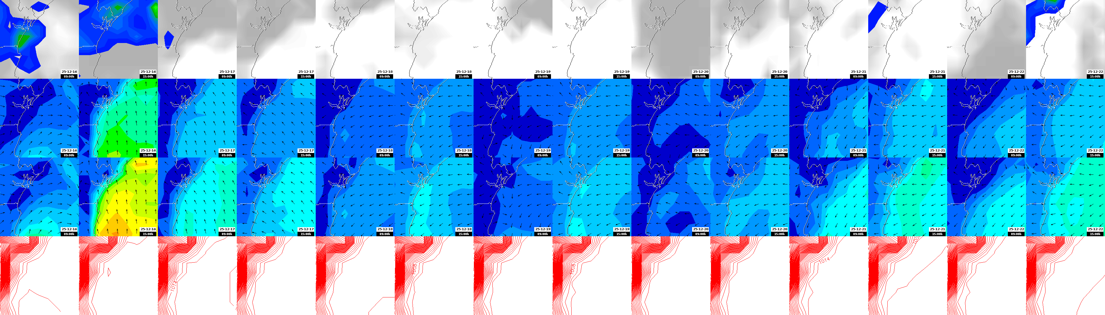 pressão atmosférica