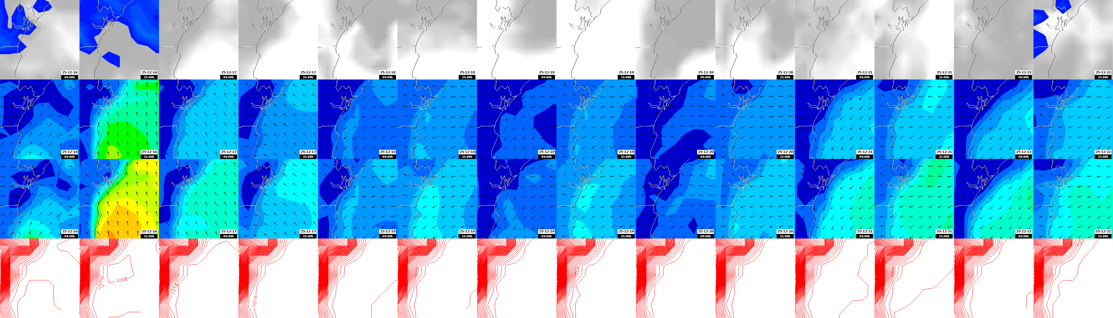 pressão atmosférica