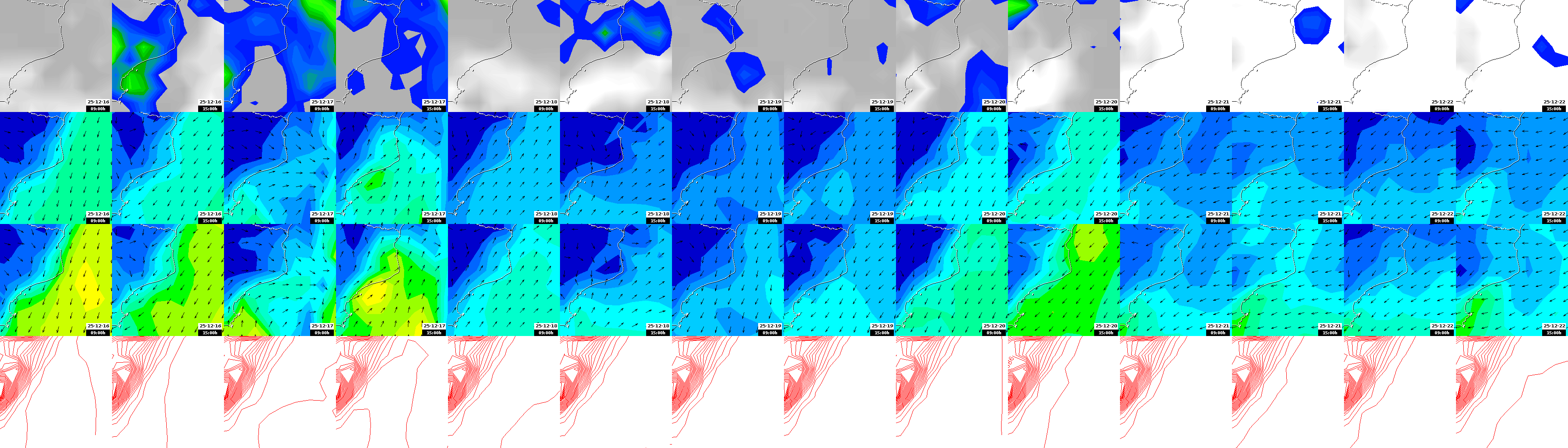 pressão atmosférica