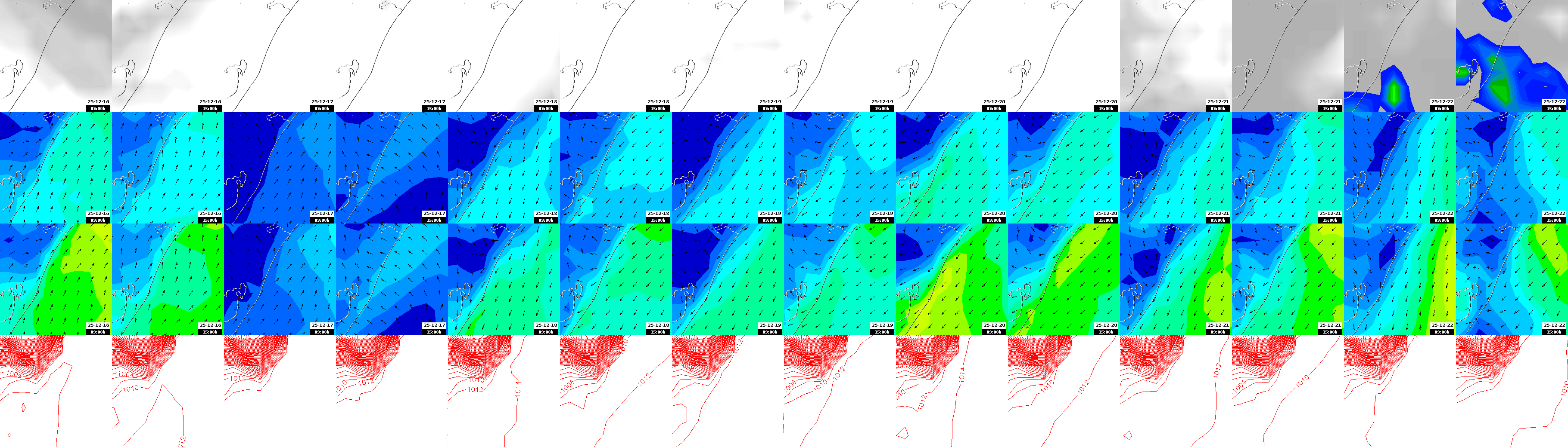 pressão atmosférica