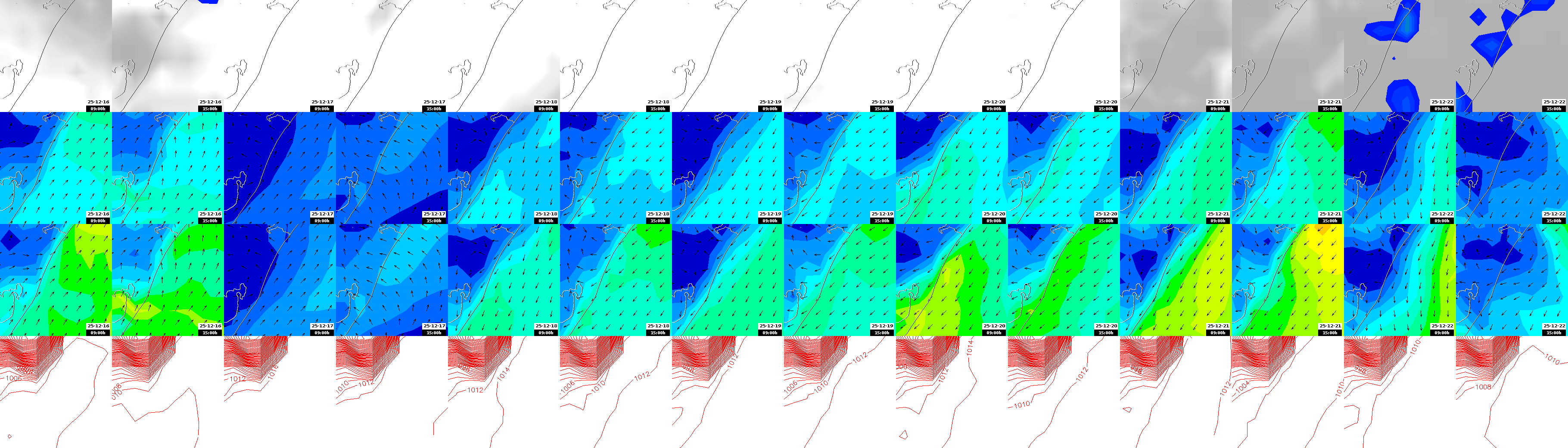 pressão atmosférica