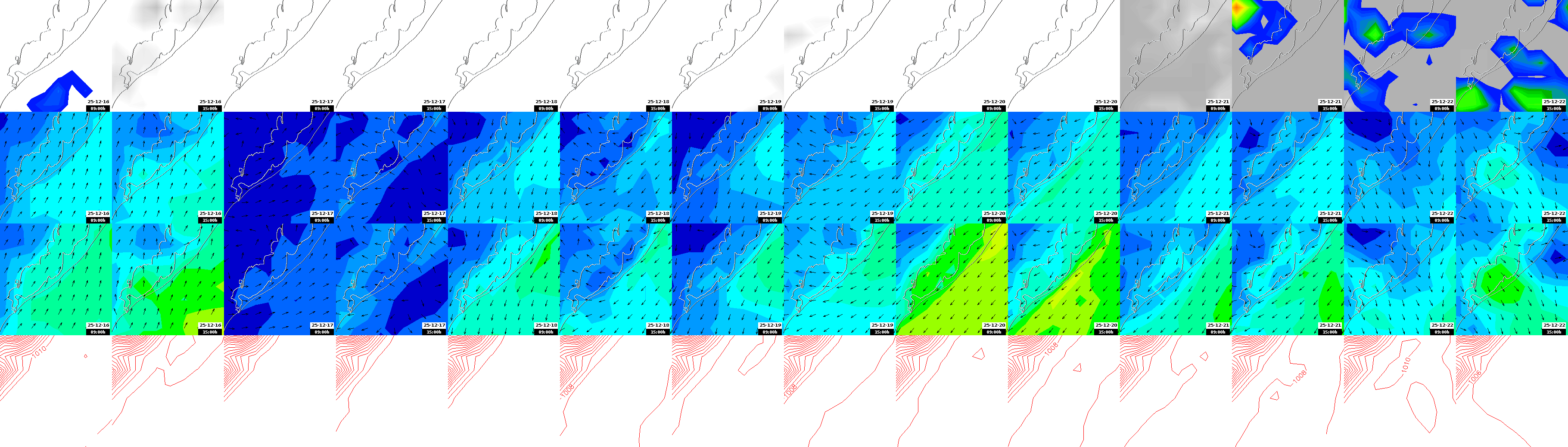 pressão atmosférica