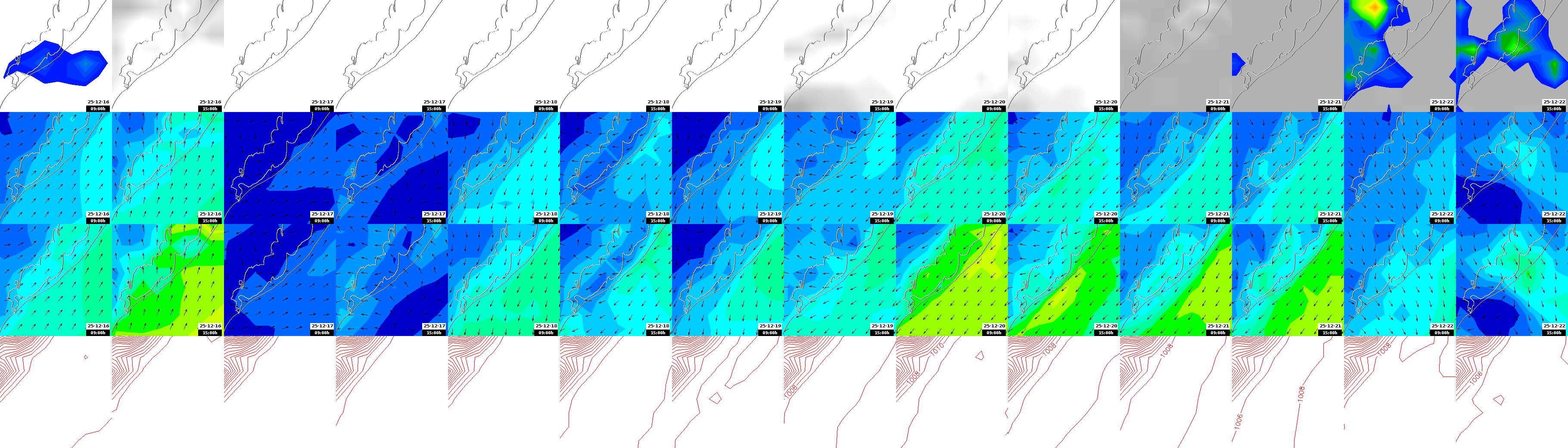 pressão atmosférica