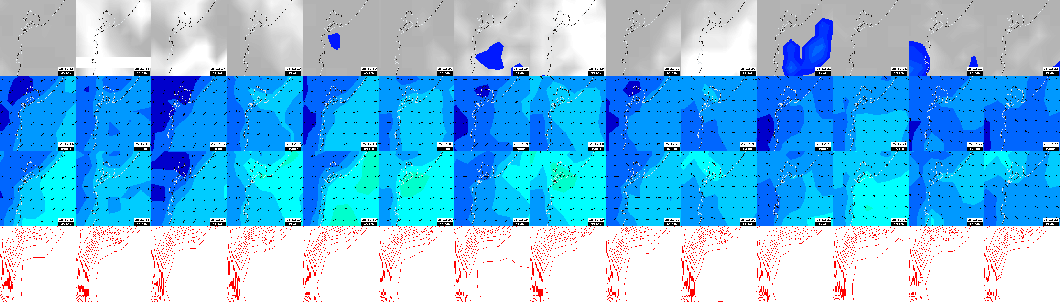 pressão atmosférica