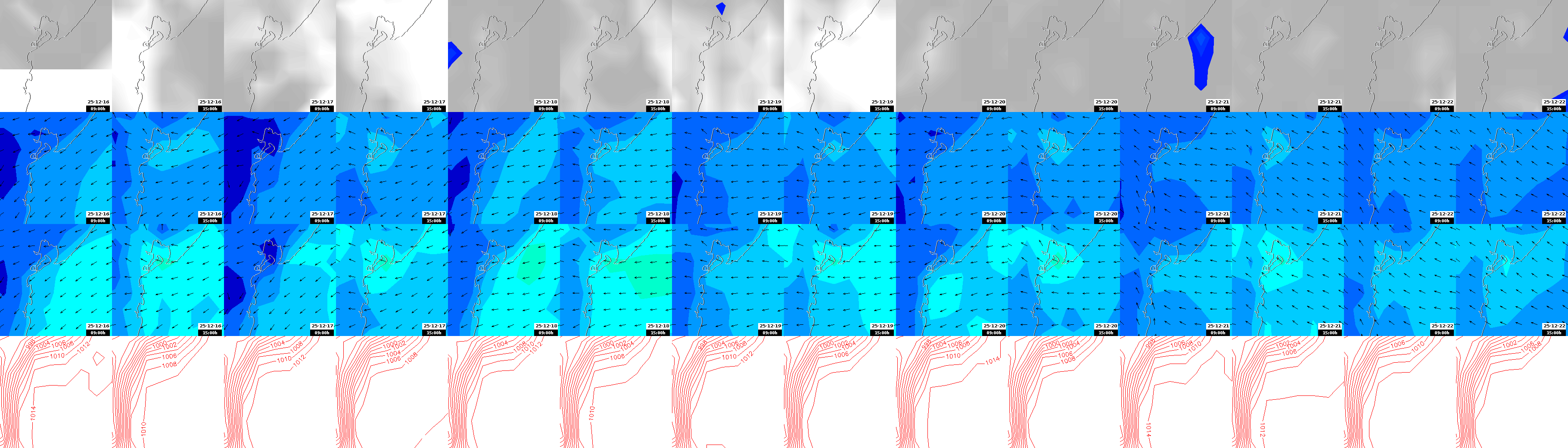 pressão atmosférica