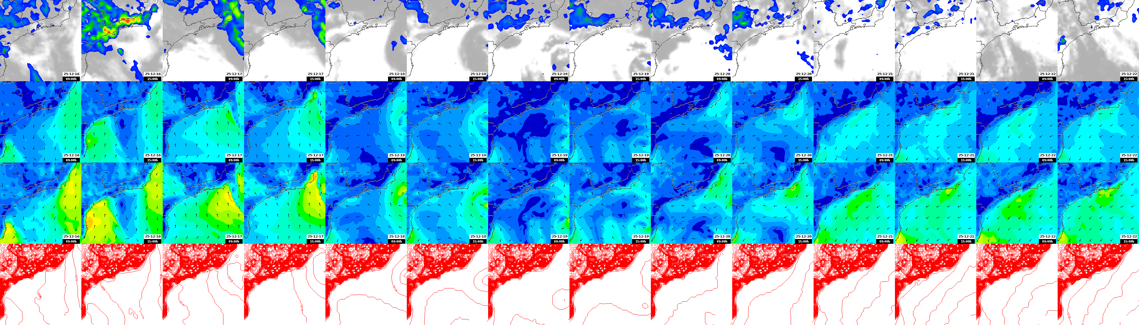 pressão atmosférica
