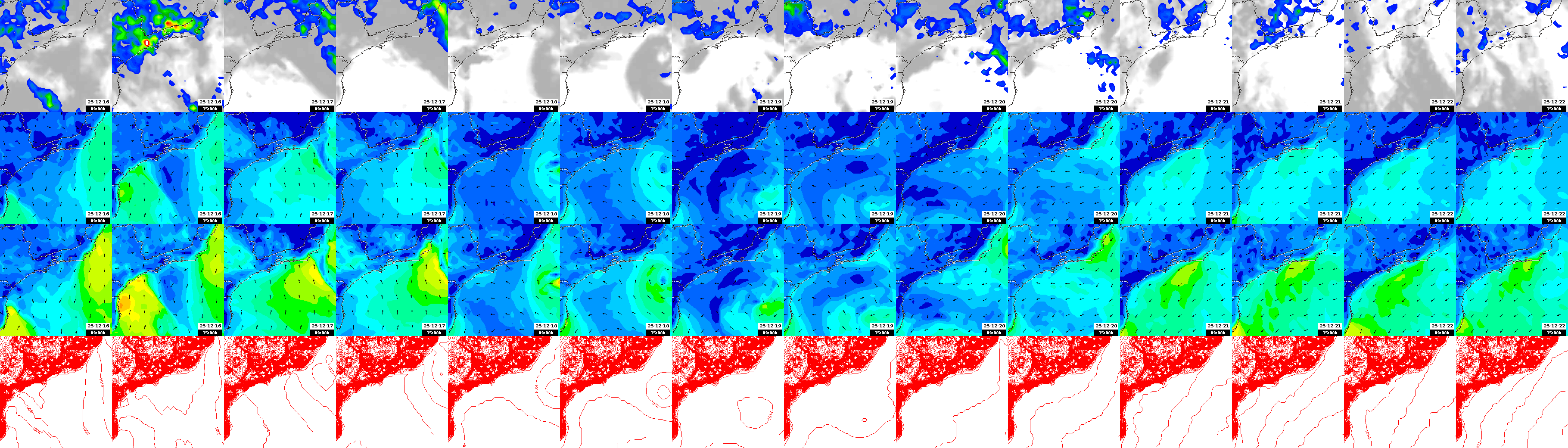 pressão atmosférica