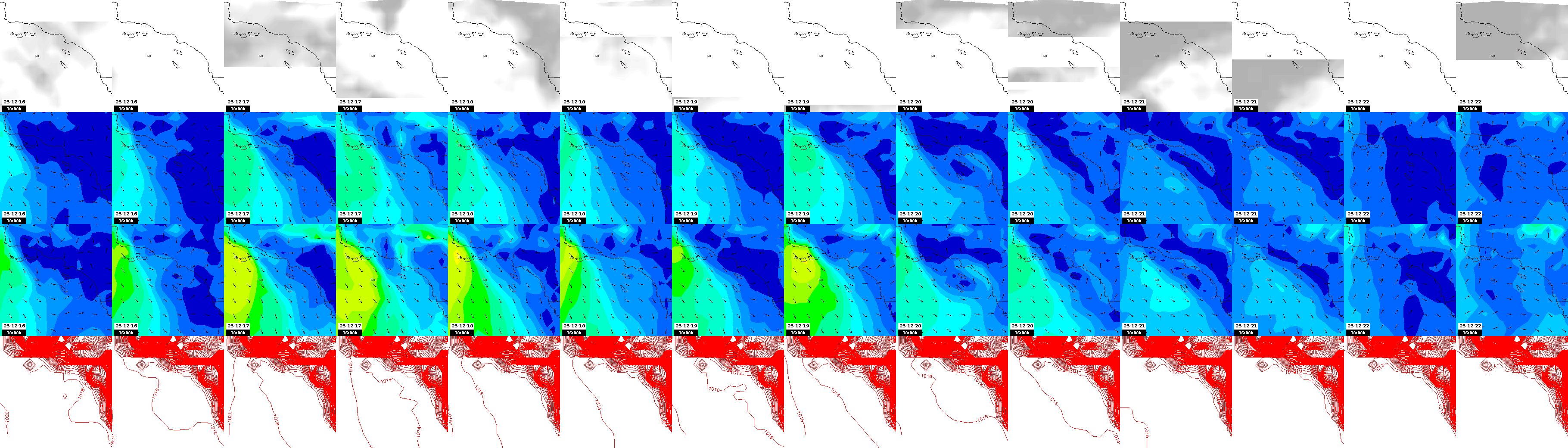 pressão atmosférica