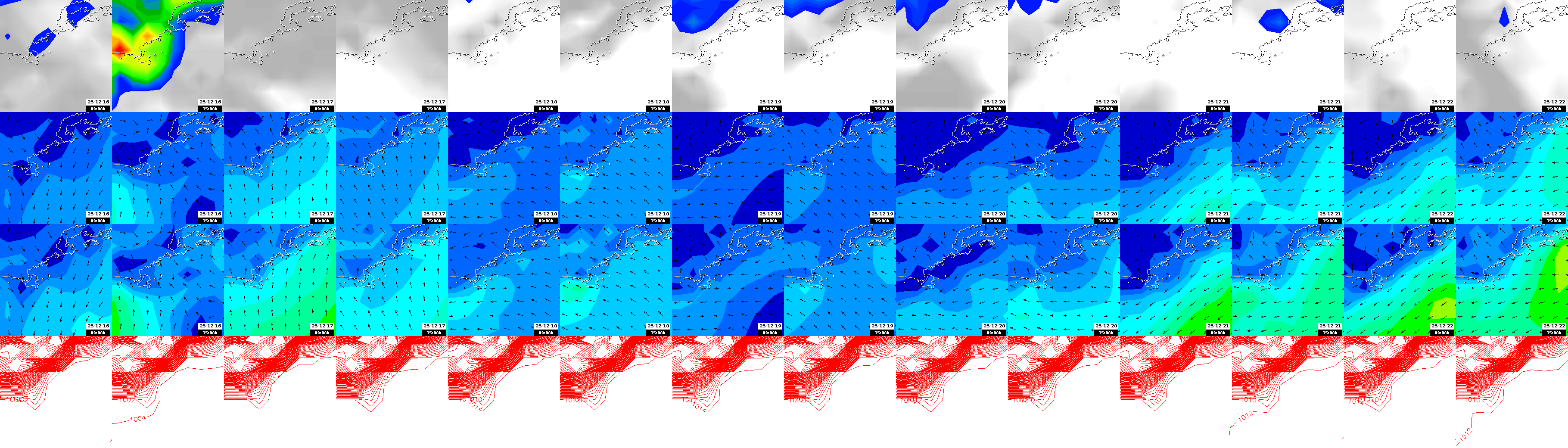 pressão atmosférica