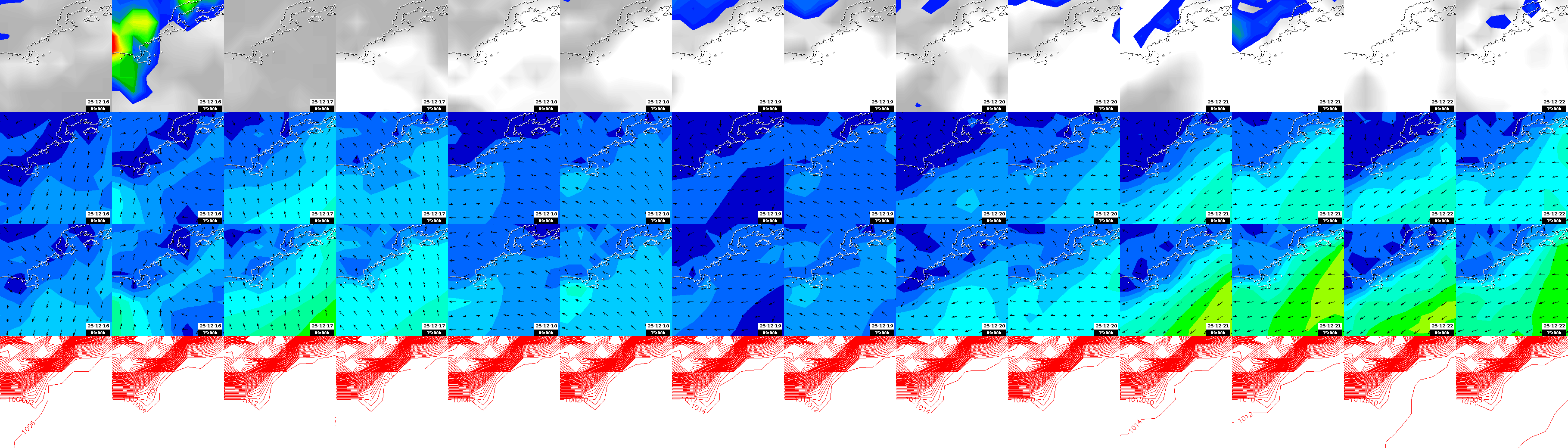 pressão atmosférica