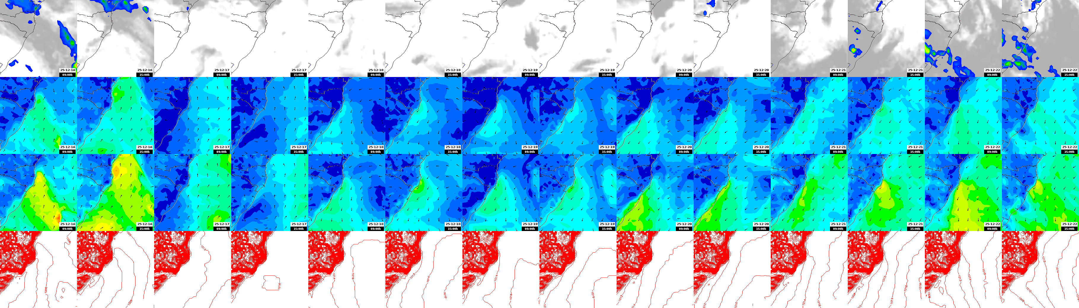 pressão atmosférica