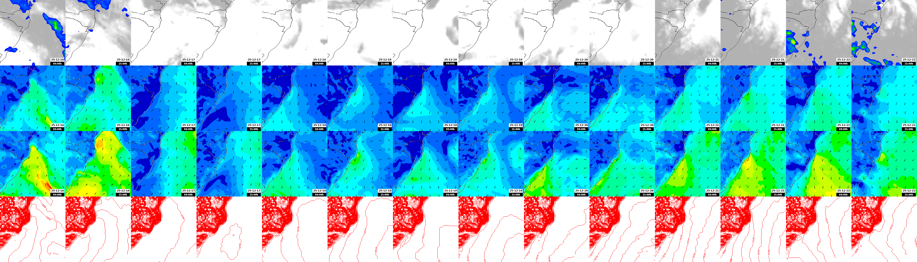 pressão atmosférica