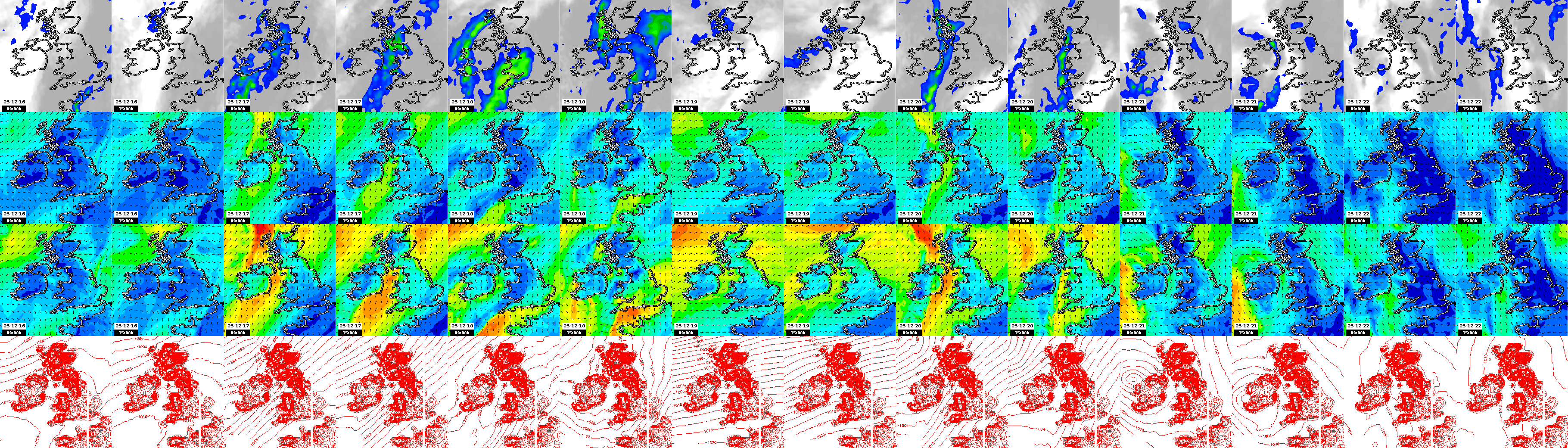 pressão atmosférica