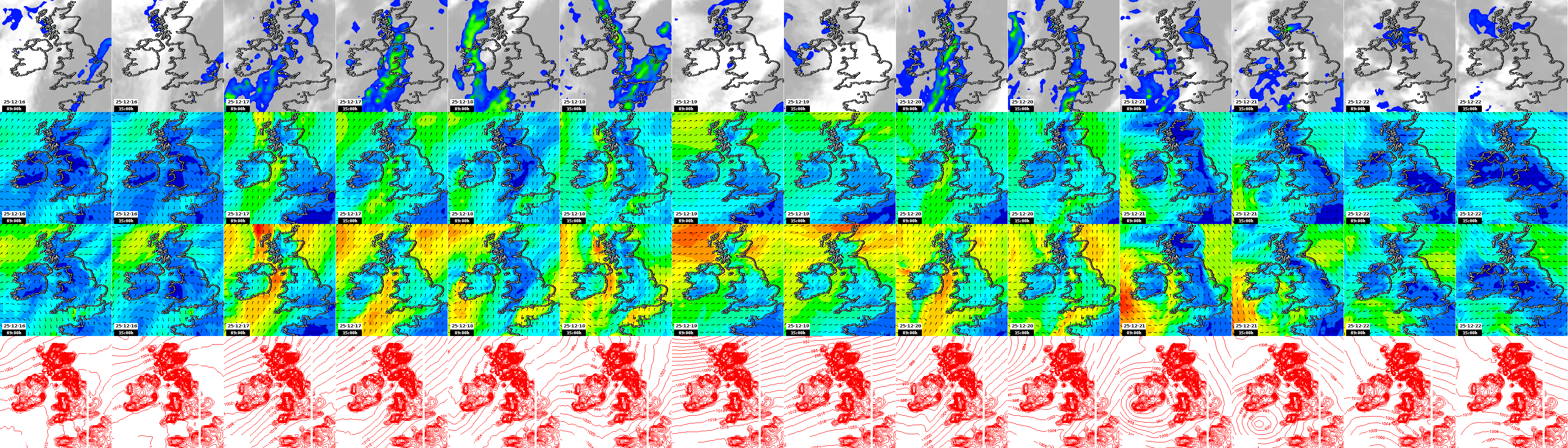 pressão atmosférica