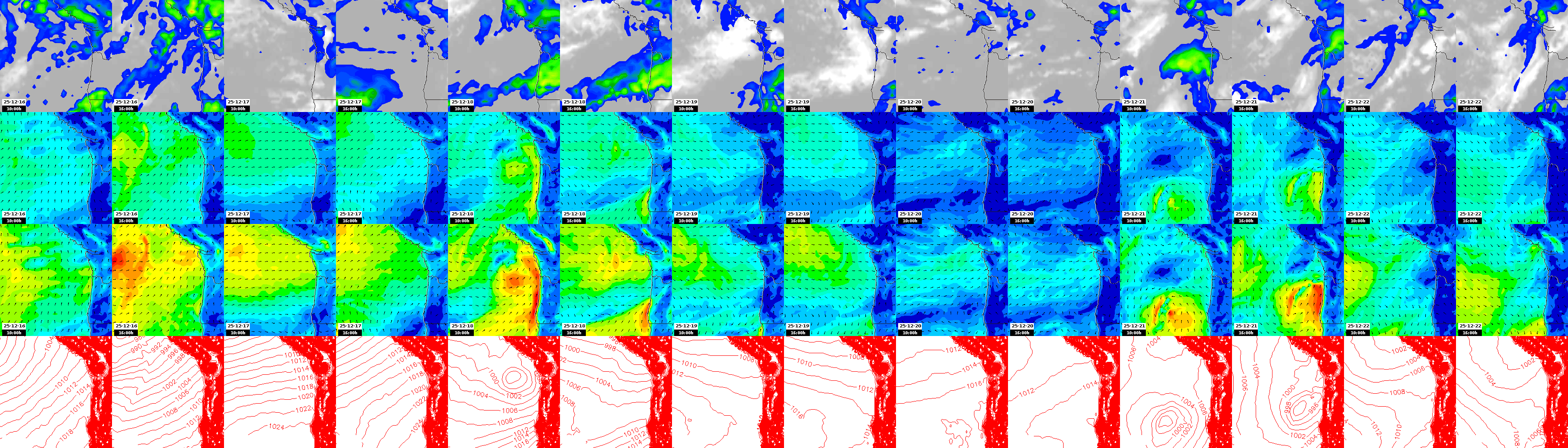 pressão atmosférica