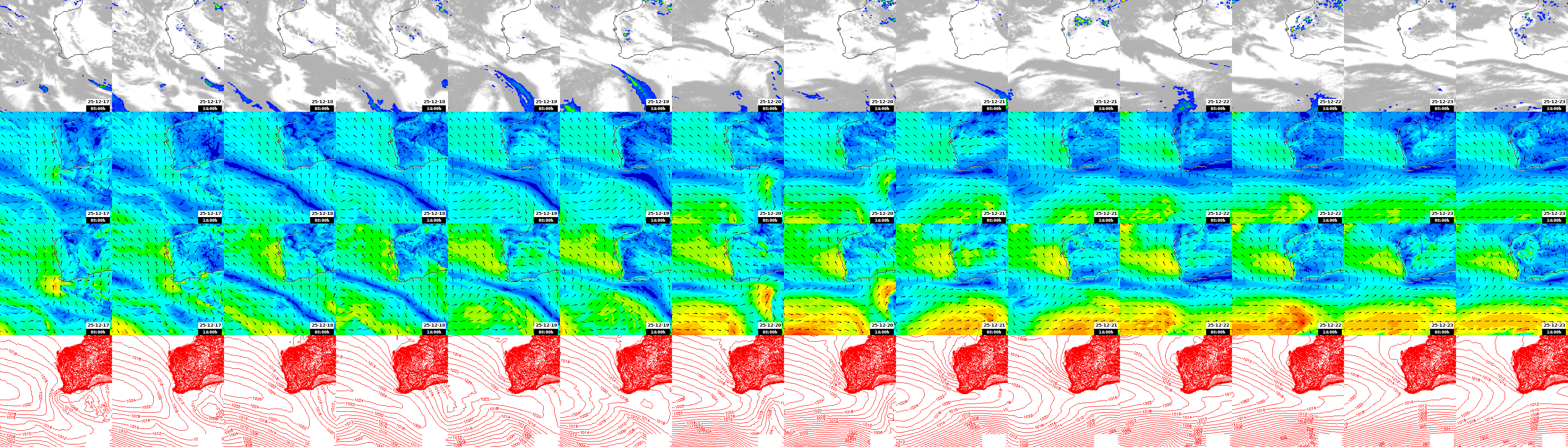 pressão atmosférica