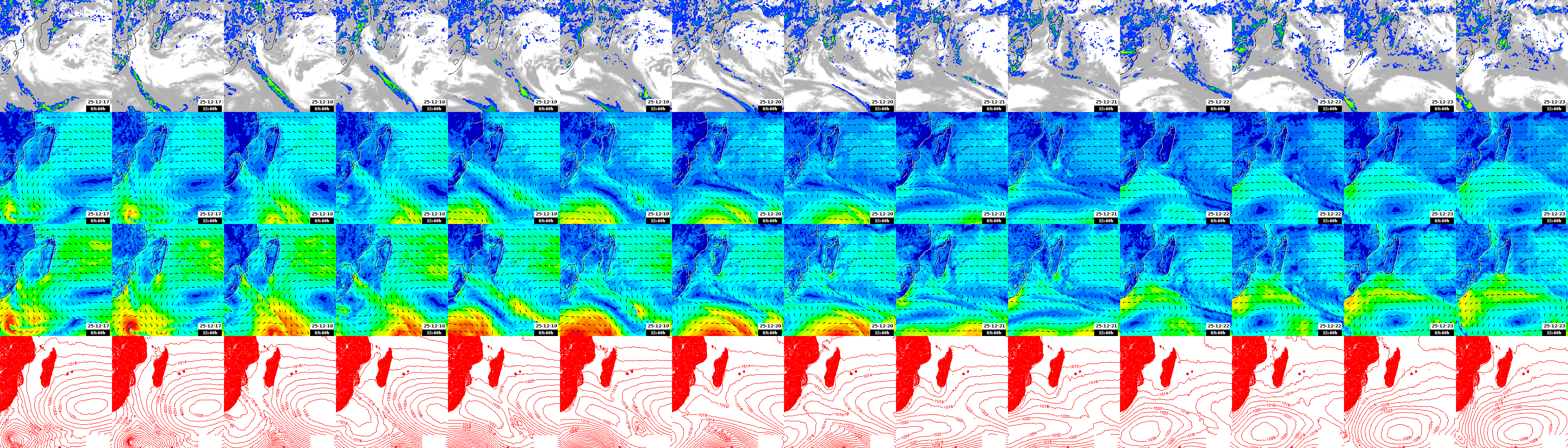pressão atmosférica