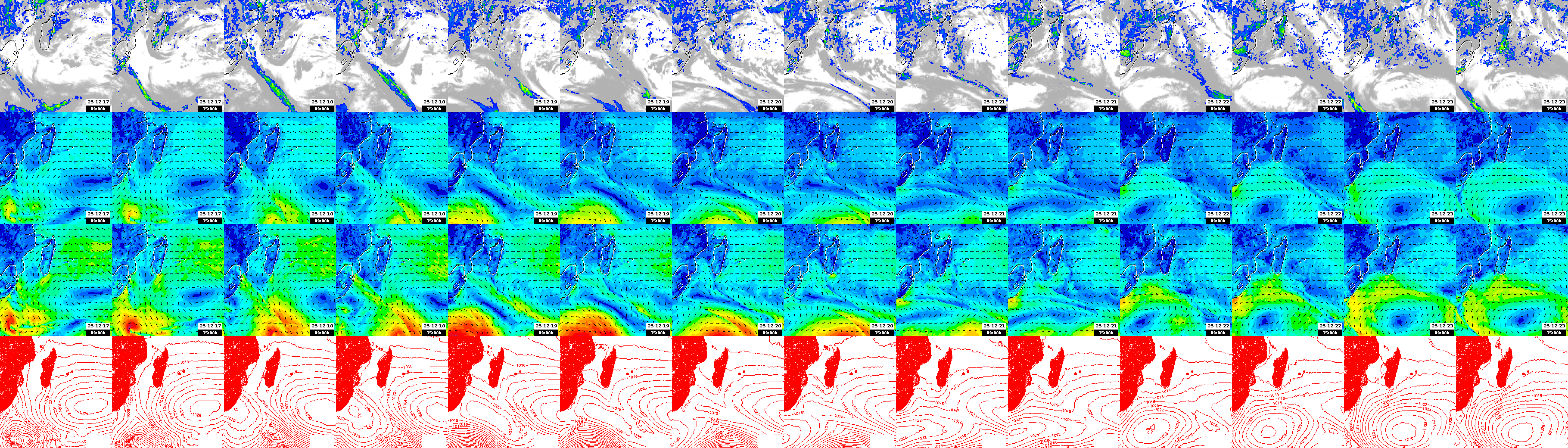 pressão atmosférica