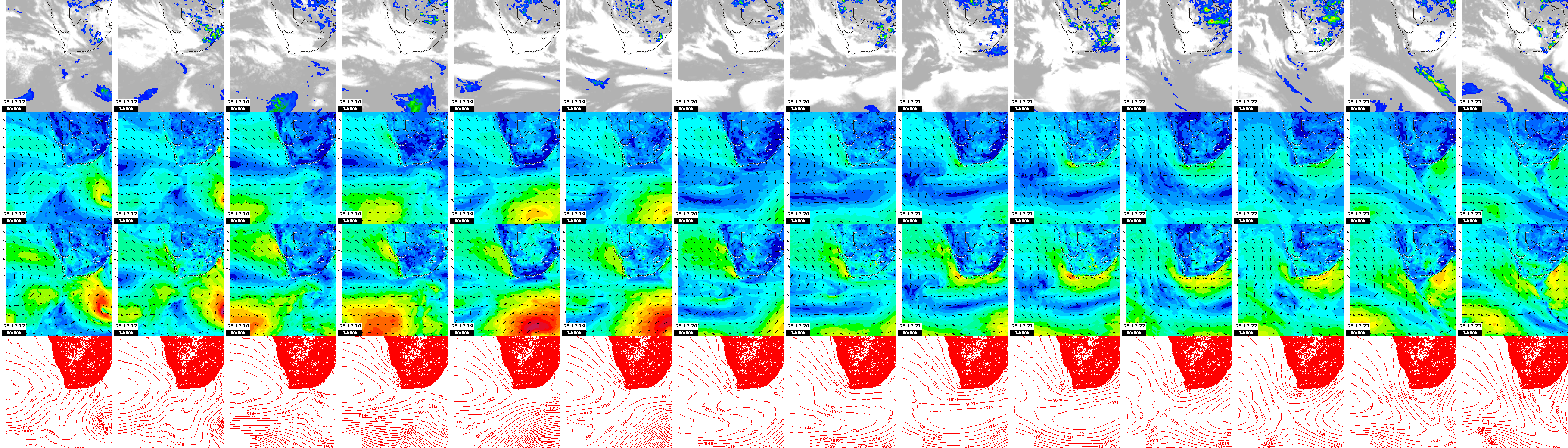 pressão atmosférica