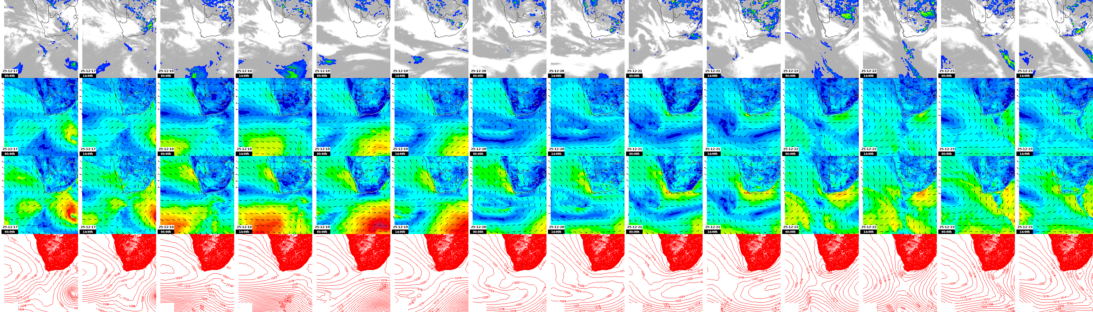pressão atmosférica