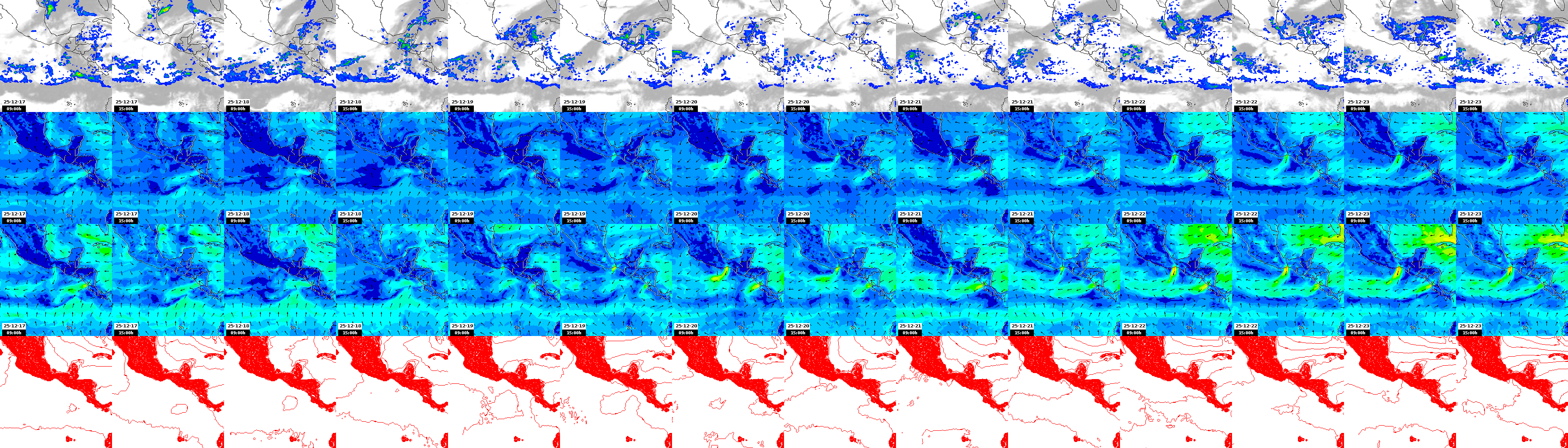 pressão atmosférica
