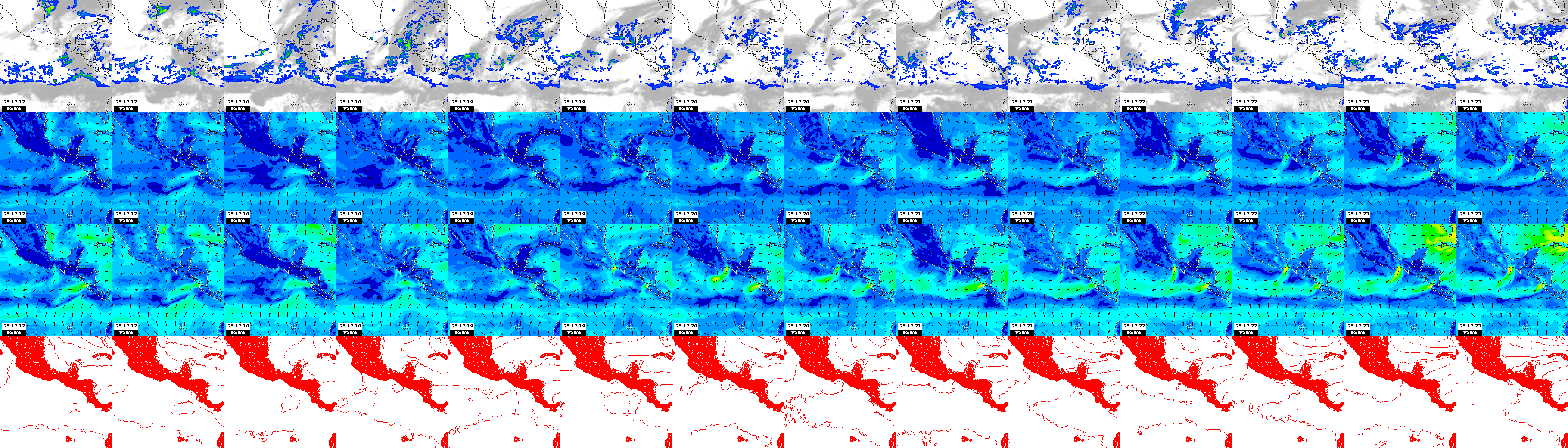 pressão atmosférica