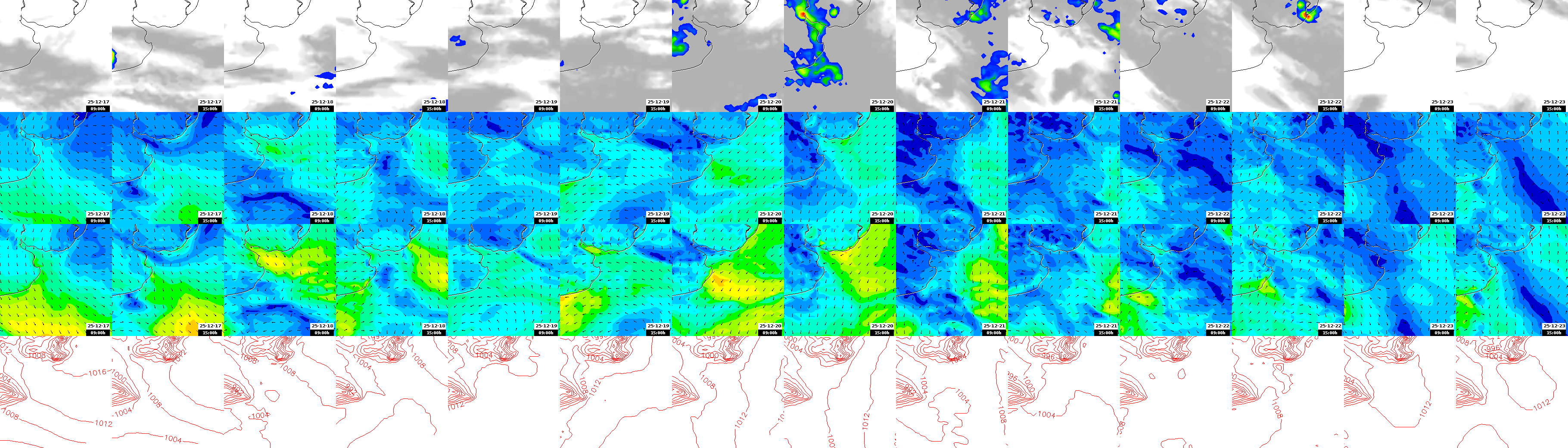 pressão atmosférica